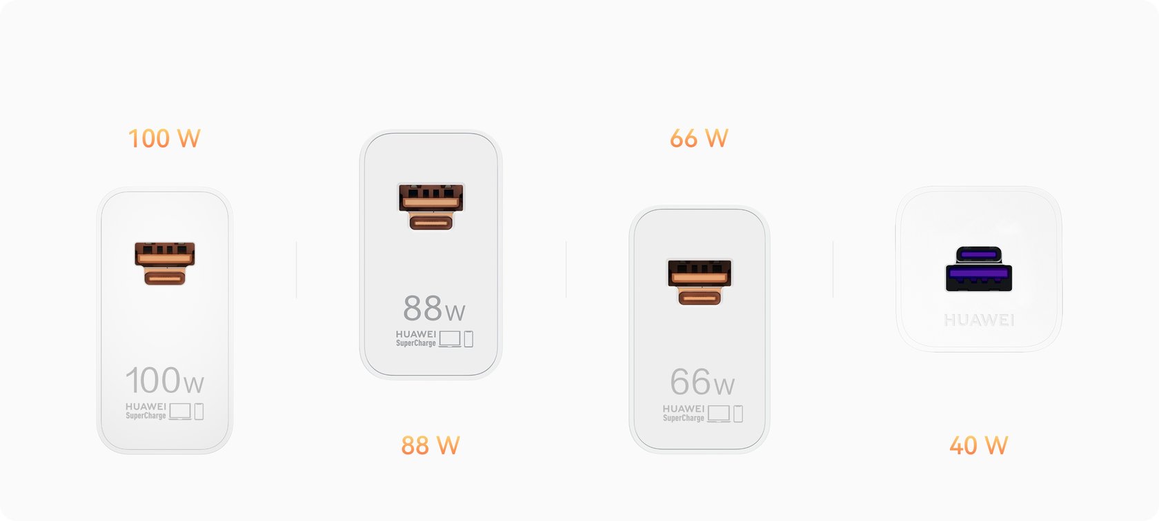 4 款适配华为编织数据线 (Max 120 W)的充电器