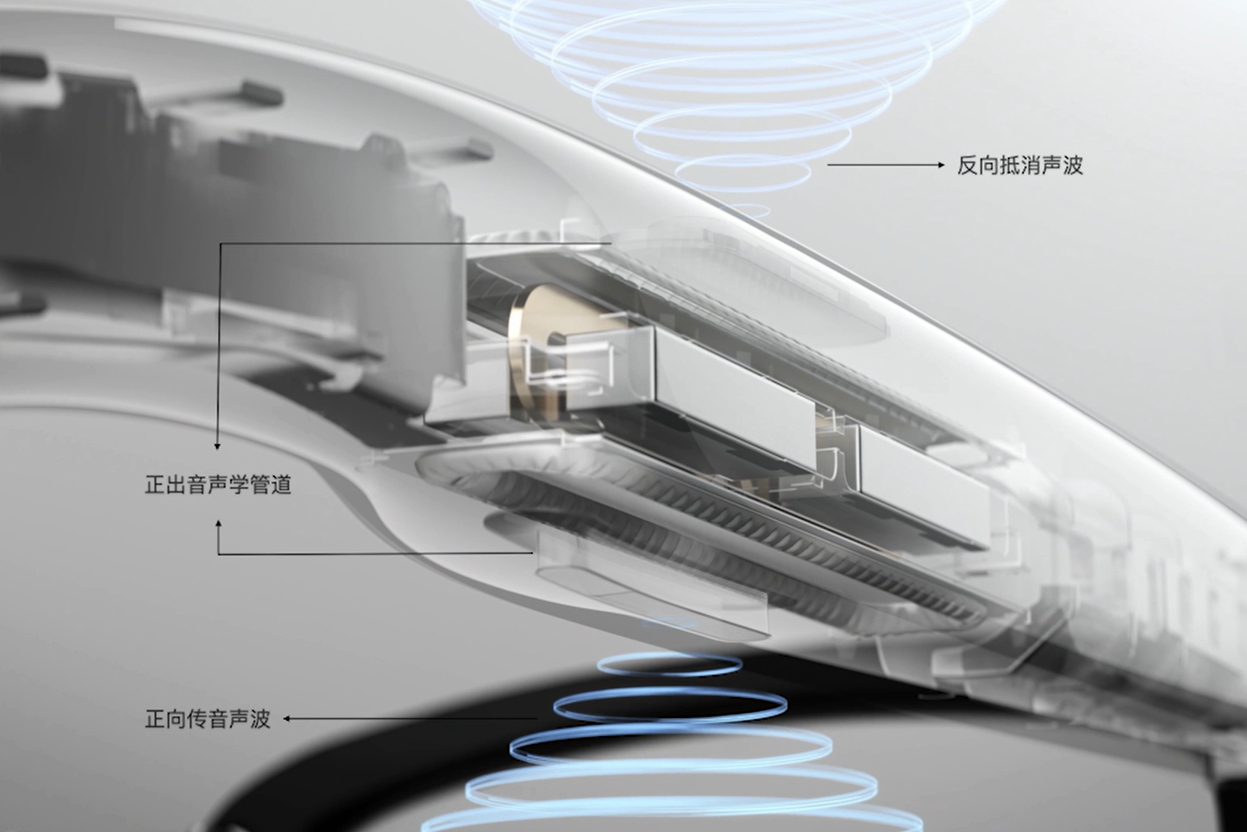 华为智能眼镜 2 私密聆听