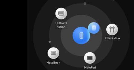HUAWEI Sound X 2021 HarmonyOS 2 智慧新体验